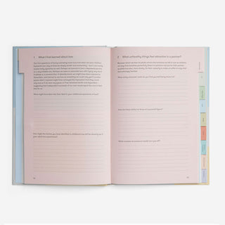 Who am I? Psychological exercises to develop self-understanding